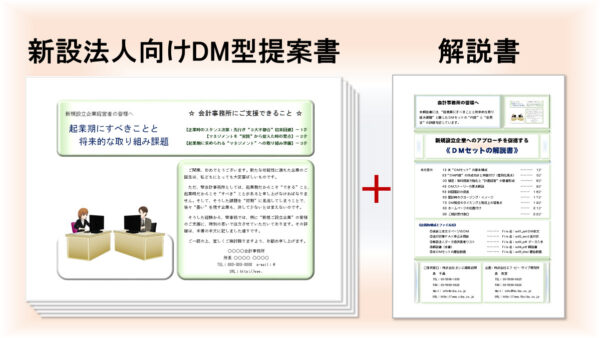 新規設立企業アプローチDMセット